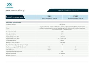 Κλούβα Maxus 2025 DELIVER 7 DIESEL-thumb-7
