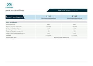 Κλούβα Maxus 2025 DELIVER 7 DIESEL-thumb-10