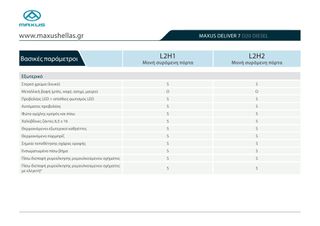 Κλούβα Maxus 2025 DELIVER 7 DIESEL-thumb-11