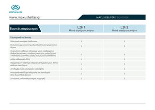 Κλούβα Maxus 2025 DELIVER 7 DIESEL-thumb-12