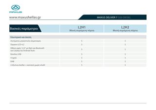 Κλούβα Maxus 2025 DELIVER 7 DIESEL-thumb-13