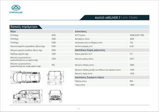 Κλούβα Maxus 2025 E DELIVER 7-thumb-8