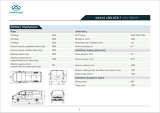 Κλούβα Maxus 2025 E DELIVER 7-thumb-14