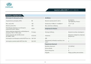 Κλούβα Maxus 2025 E DELIVER 7-thumb-15