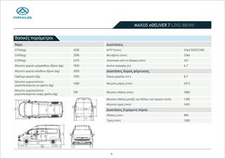 Κλούβα Maxus 2025 E DELIVER 7-thumb-16