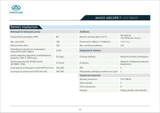 Κλούβα Maxus 2025 E DELIVER 7-thumb-17