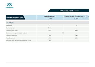 Κλούβα Maxus 2025 e deliver 3-thumb-4