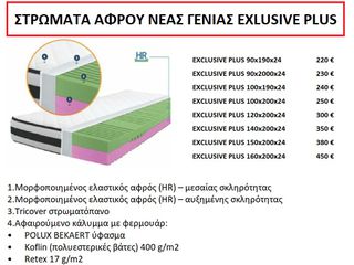 Στρώμα Αφρού Νέας Γενιάς Διπλό 150x200x24cm Λευκό/Μπλε EXCLUSIVE PLUS
