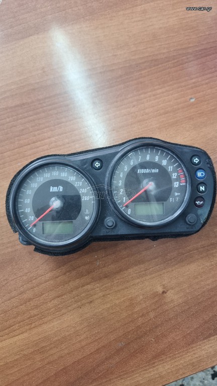 Κοντέρ z750s