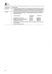 Wagon Drill Atlas 2000 ATLAS – COPCO BOHRGERAT ROC 830 ΣΕΙΡΑ Ν. BRE15036A-thumb-22