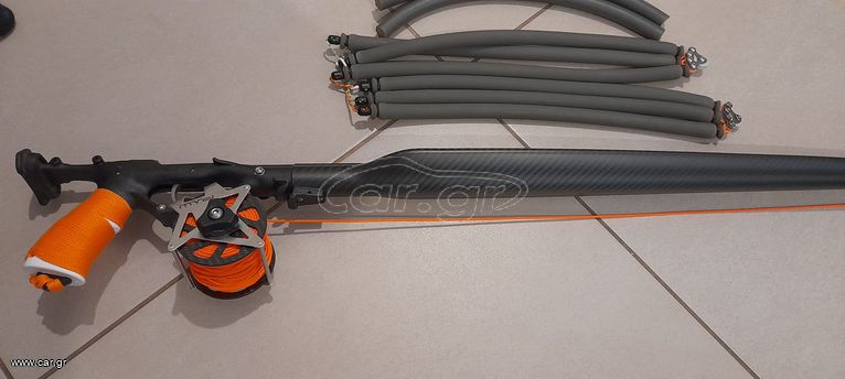 Αλιεία / Ψαροντούφεκο 2025