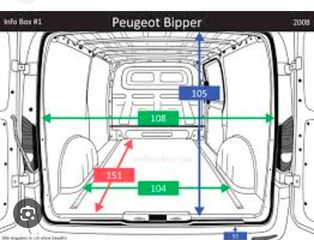 Peugeot Bipper 2016 1,3 HDI VAN-thumb-11