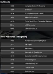 Mini Cooper D 2016 FULL EXTRA , Ελληνικό , CHILI ii ,JCW int,-thumb-26