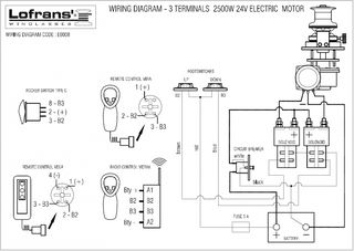 Ρελέ Εργάτη Lofrans 2500W 24V Μono 2Τ
