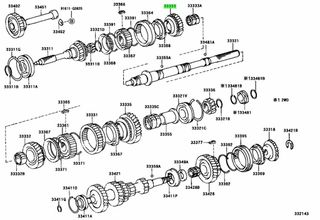 TOYOTA	ΓΡΑΝΑΖΙ ΣΑΣΜΑΝ 3ης	33034-26051 αντικατασταση 33034-27010 	DYNA,HIACE,LITE ACE-thumb-3