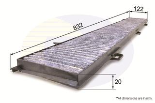 Φίλτρο, αέρας εσωτερικού χώρου