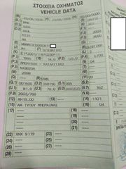 Bmw 520 2009 i-thumb-25