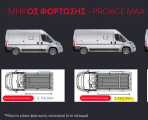 Κλούβα Toyota 2026 PROACE MAX ΕΤΟΙΜΟΠΑΡΑΔΟΤΟ 2.2D 140hp L3H3 ΔΙΠΛΗ ΠΛΑΙΝΗ-thumb-55
