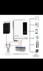 İNVERTET HYBRİT 10.2KW-thumb-2