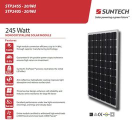 ΦΩΤΟΒΟΛΤΑΙΚΑ ΠΑΝΕΛ