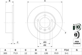 Bosch Δισκόπλακα - 0 986 479 717
