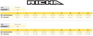 SUB ZERO 2 GLOVES RICHA BLACK-thumb-1
