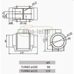 Βιομηχανικός εξαεριστήρας αεραγωγών TURBO Φ100 43W 230V 2500rpm 180m³/h 48dB ενδιάμεσος-thumb-2