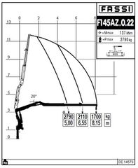Γερανοί Fassi 2024 F145AZ.0.22-thumb-7