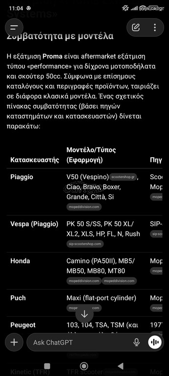 εξατμίσεις