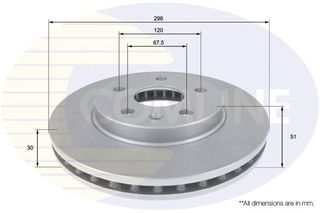 Δισκόπλακα  Comline