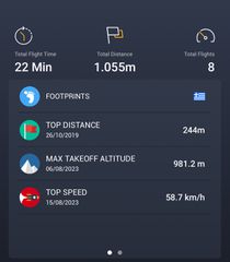 Dji Mavic Air Combo-thumb-6