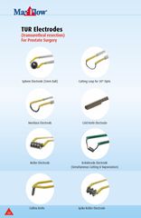 ΧΕΙΡΟΥΡΓΙΚΑ ΟΥΡΟΛΟΓΙΚΑ ΠΡΟΙΟΝΤΑ