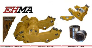 ΦΟΡΕΙΑ ΧΩΜΑΤΟΥΡΓΙΚΩΝ ΜΗΧΑΝΗΜΑΤΩΝ