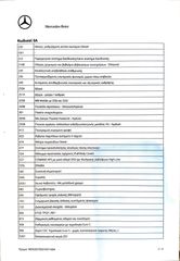 Mercedes-Benz E 250 2010 Diesel Euro5 Coupe Panorama  (Ελληνικό)-thumb-20