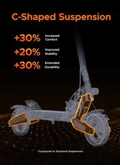 Ηλεκτρικά Πατίνια Engwe 2026 Y400 (45 km/h, 10.4 Ah, 500 Watt)-thumb-3