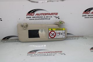 Σκιάδιο Δεξιό Γκρί FIAT 500 (2016-...)