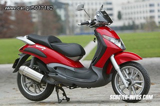 Πωλούνται ανταλλακτικά από PIAGGIO BEVERLY 125 /200-thumb-5