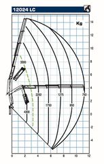 Γερανοί PM 2003 12024 LC-thumb-2