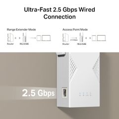TP-Link BE3600 Network transmitter & receiver White 2500 Mbit/s-thumb-3