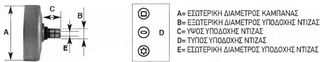 ΚΑΜΠΑΝΑ ΓΙΑ ECHO SRM3800 SRM3805 SRM4600 SRM4605-thumb-1