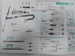 ΤΣΙΜΠΙΔΑ TIG TRAFIMET ERGOTIG 17-thumb-6