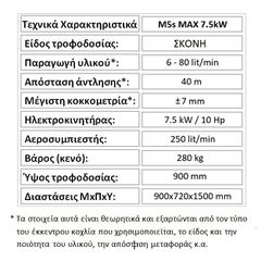 Πρέσσες Mitrousis 2025 M5s MAX 7.5kW, ΜΗΧΑΝΗΜΑ ΕΤΟΙΜΩΝ ΚΟΝΙΑΜΑΤΩΝ-thumb-4