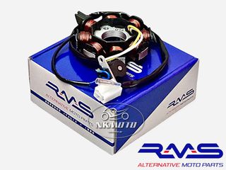 ΠΗΝΙΟΦΟΡΟΣ SYMPHONY 125 / 150 RMS