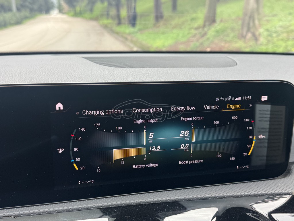 Mercedes-Benz CLA 250 2021