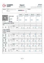Volkswagen Tiguan 2008 2.0 Diesel 140hp  4MOTION Ελληνικό-thumb-20
