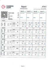 Volkswagen Tiguan 2008 2.0 Diesel 140hp  4MOTION Ελληνικό-thumb-21