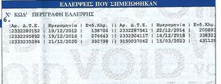 Volkswagen Tiguan 2008 2.0 Diesel 140hp  4MOTION Ελληνικό-thumb-23
