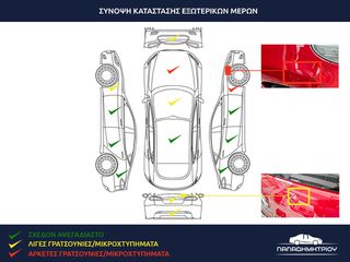 Fiat 500L 2012 1.3MULTIJET 95ps ΕΠΙΣΚΕΥΑΣΜΕΝΟ ΜΟΤΕΡ-thumb-12