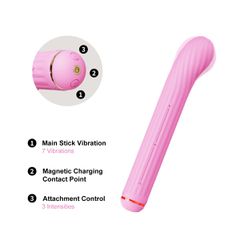 Magic Stick S1 - Multi Vibrator PInk-thumb-3