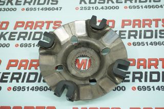 ΒΑΡΙΑΤΟΡ -> YAMAHA X - MAX 400 / 2013 - 2020-thumb-2